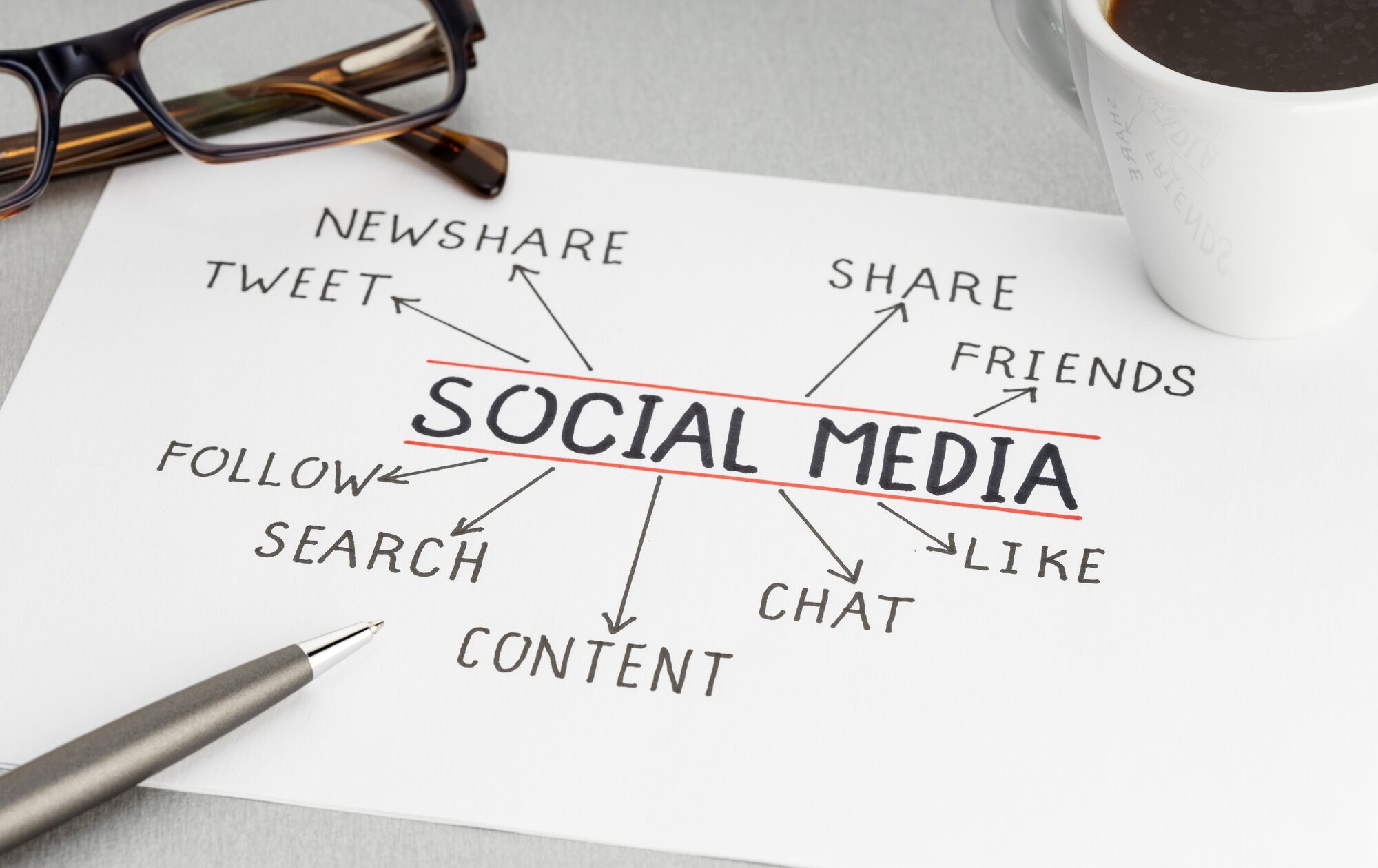 Social media concept
